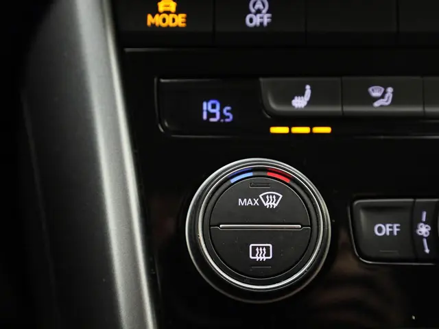 Volkswagen T-Roc 1.5TSI/150PK Active DSG 2022 Benzine 8