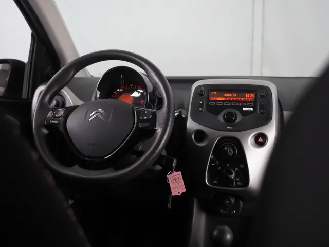 Citroën C1 1.0 e-VTi Feel 2017 Benzine 23