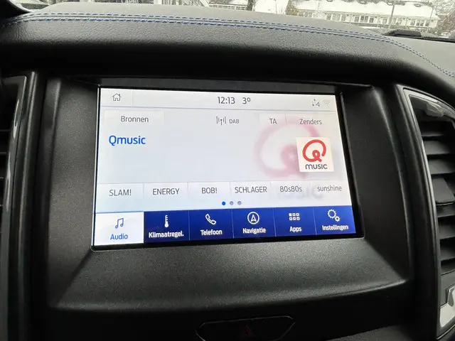 Ford Ranger 2.0 EcoBlue Raptor 2022 Diesel 16