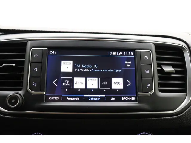 Peugeot Expert 2.0 BlueHDI Long Premium DC 2021 Diesel 20