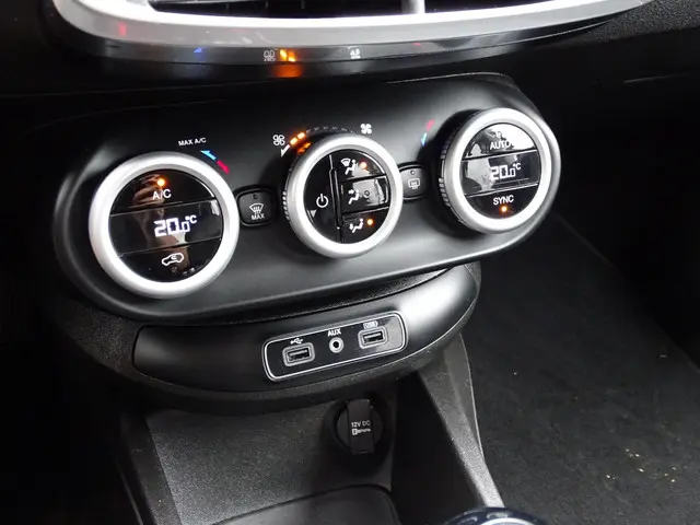 Fiat 500X Cross 1.0 GSE City Cross 2019 Benzine 19