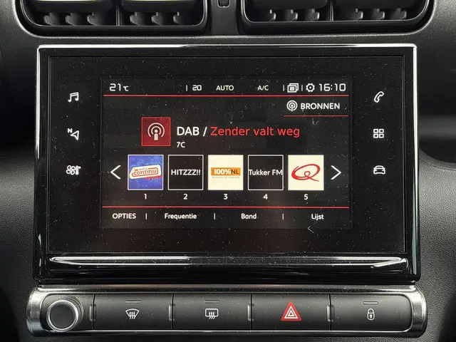 Citroën C3 Aircross 1.2 PureTech S&S Feel 2018 Benzine 20