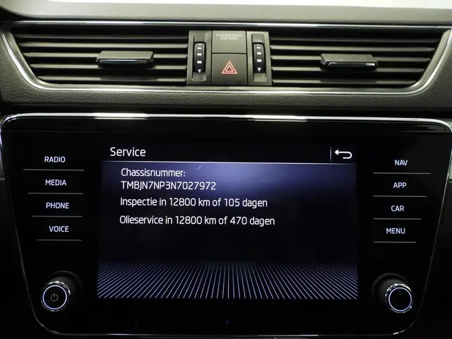 Škoda Superb Combi 1.5 TSI ACT Business 2022 Benzine 14