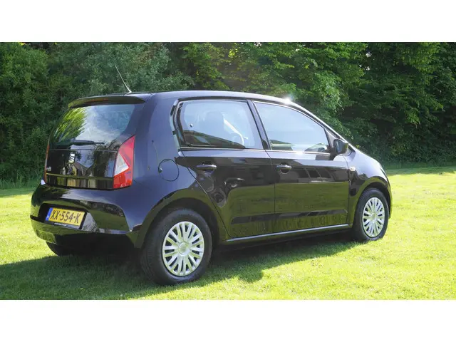SEAT Mii 2
