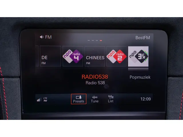 Porsche 718 Spyder RS 2024 Benzine 90