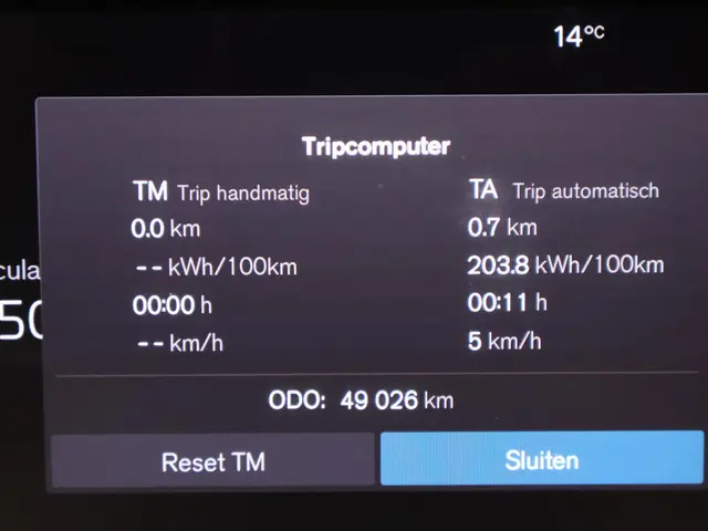 Volvo XC40 Recharge P8 AWD R-Design 2020 Elektrisch 3