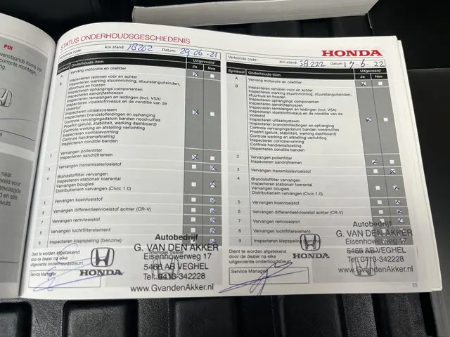 Honda CR-V 2.0 Hybrid Elegance 2020 Hybride Benzine 20