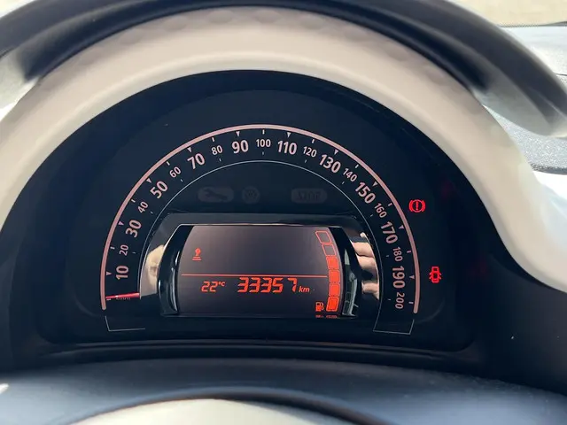 Renault Twingo 1.0 SCe Collection 2018 Benzine 13