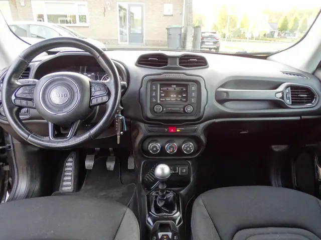 Jeep Renegade 1.6 E-Torq Black Line 2016 Benzine 10