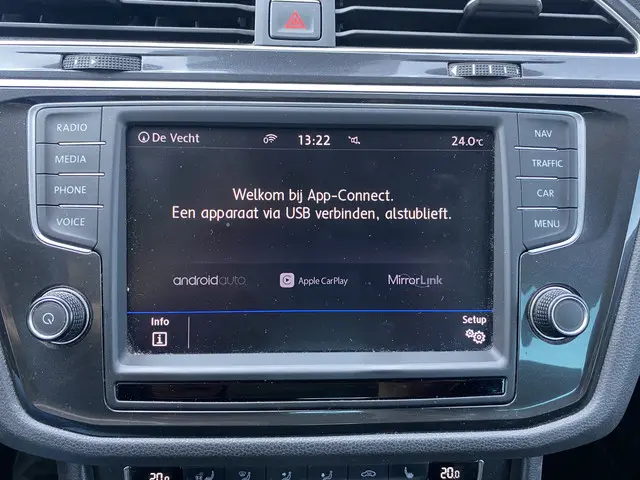 Volkswagen Tiguan 1.4 TSI ACT Comfortline 2016 Benzine 22