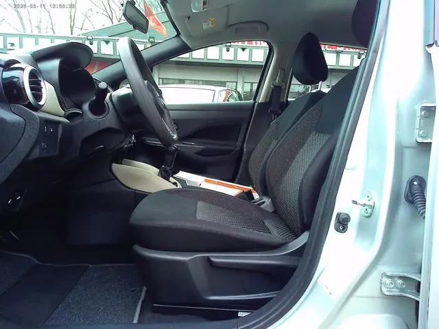 Nissan Micra 1.0L Visia ( 2017 Navi ) 2017 Benzine 10