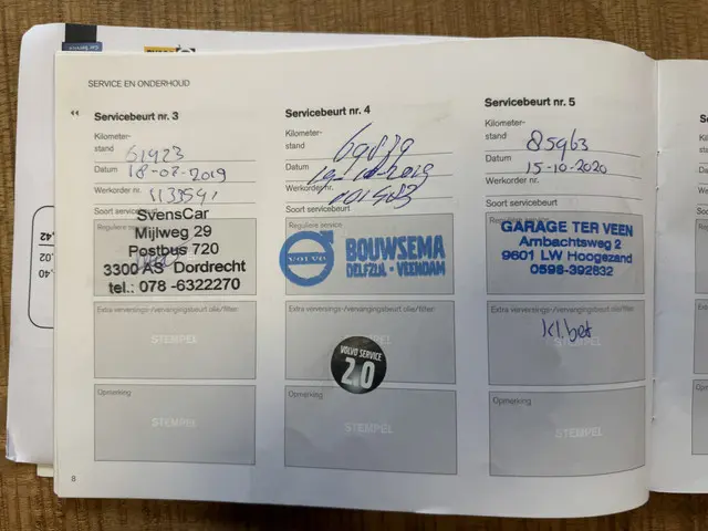 Volvo V40 2.0 D2 Nordic+ 2016 Diesel 32