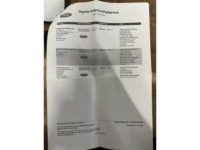 Ford Fiesta 1.0 EcoBoost Black Edition 2017 Benzine 53