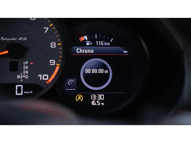 Porsche 718 Spyder RS 2024 Benzine 99