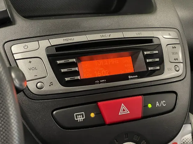 Citroën C1 1.0 Tendance 2013 Benzine 12