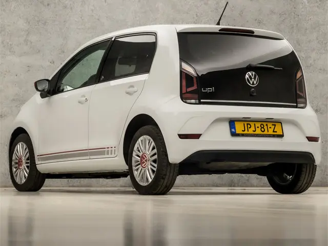Volkswagen up! 1.0 High Up Sport 2020 Benzine 3