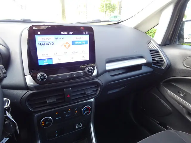 Ford EcoSport 1.0 EcoBoost Connected | 100 PK | 2020 Benzine 27