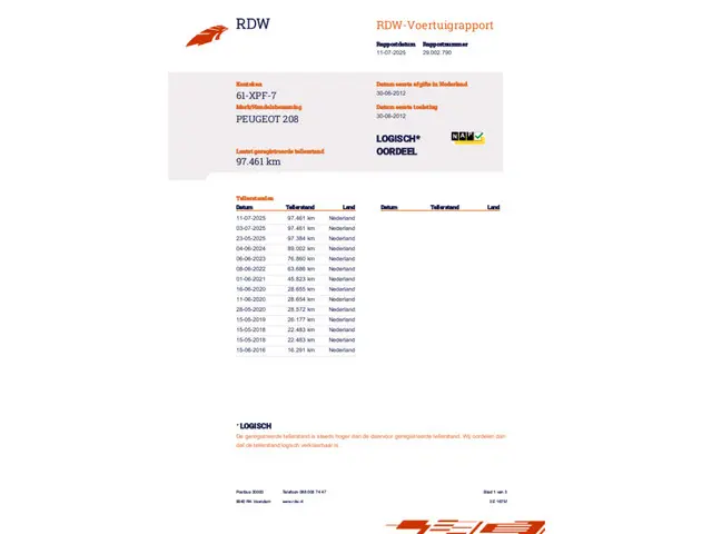 Peugeot 208 1.6 VTi Allure / Nap / Navi / Pdc 2012 Benzine 21