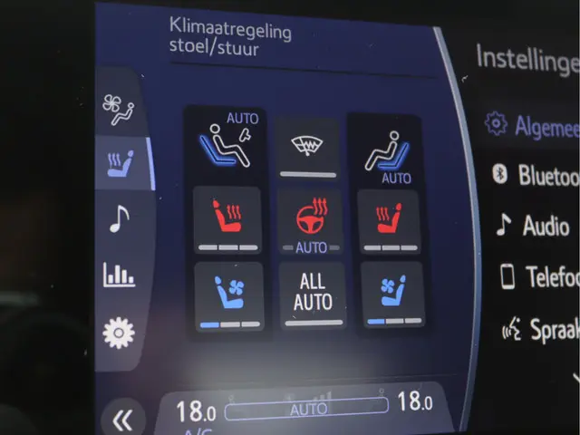 Toyota Mirai Prestige 2023 Elektrisch 50