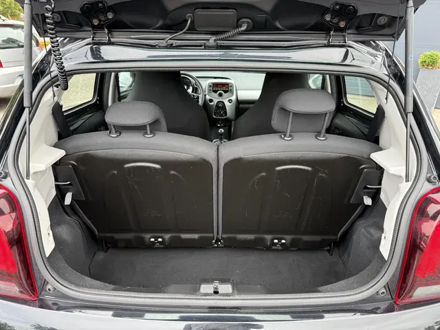 Peugeot 108 1.0 e-VTi Active 2015 Benzine 18