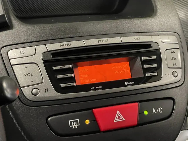 Citroën C1 1.0 Tendance 2013 Benzine 11