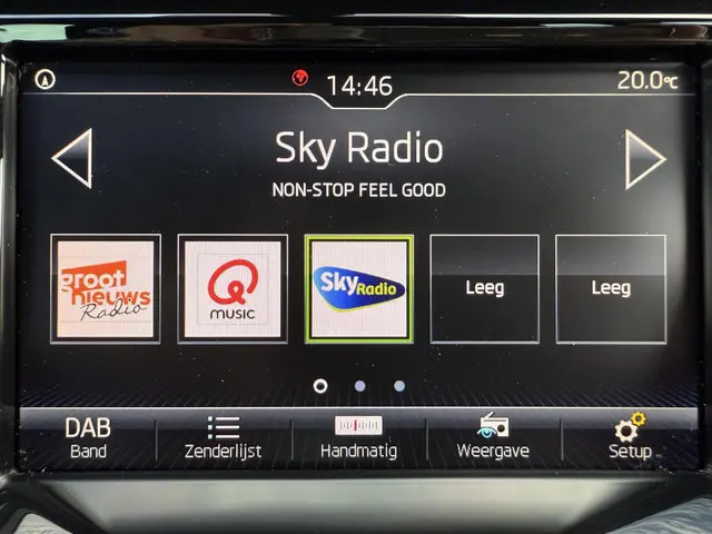 Škoda Fabia Combi 1.0 TSI Sport Business 2020 Benzine 20