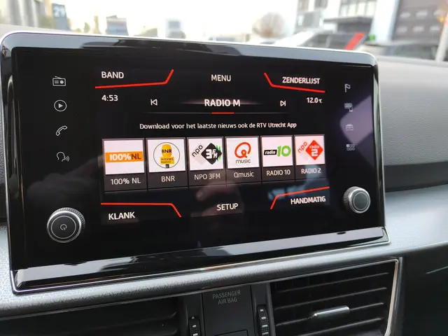 SEAT Tarraco 1.5 TSI Style * Trekhaak * Camera 2020 Benzine 24