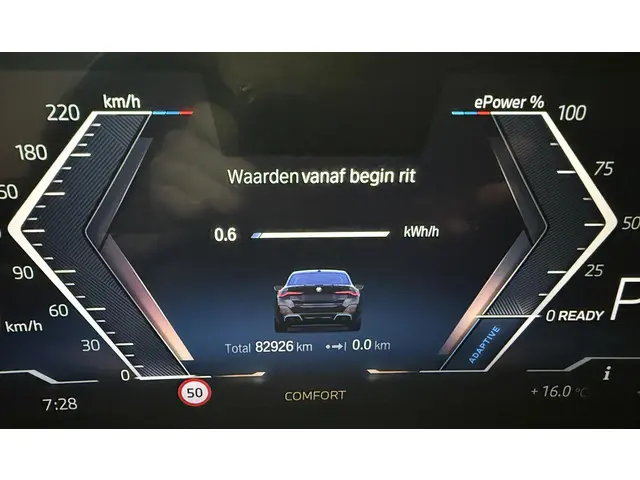 BMW i4 High Executive M-Sport 2023 Elektrisch 4