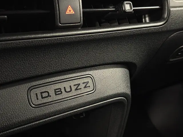 Volkswagen ID. Buzz Cargo 79 kWh 2024 Elektrisch 26