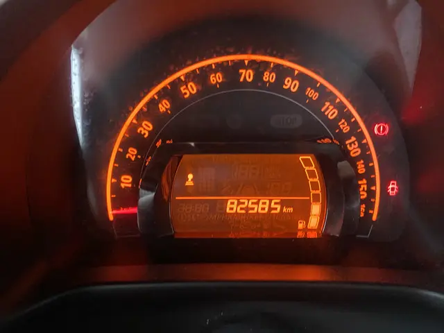 Renault Twingo 1.0 SCe Authentique 2016 Benzine 5