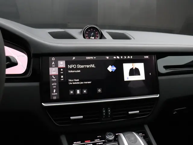 Porsche Cayenne 3.0 E-Hybrid 2020 Hybride Benzine