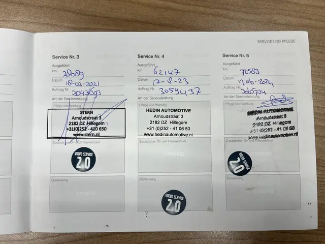 Volvo S90 2.0 T4 Inscription 2018 Benzine 85