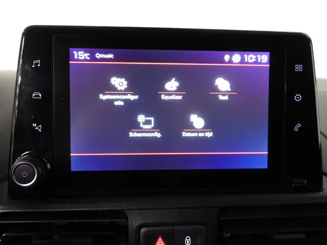 Citroën Berlingo 130PK Automaat L2 2023 Diesel 35