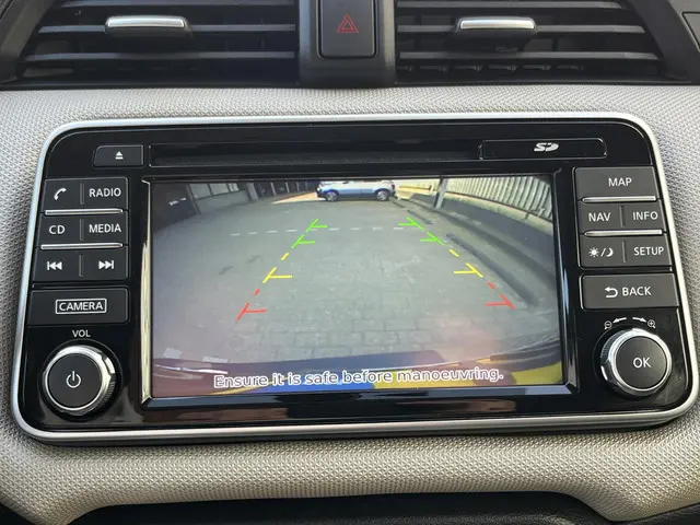 Nissan Micra 0.9 IG-T N-Connecta 2018 Benzine 64