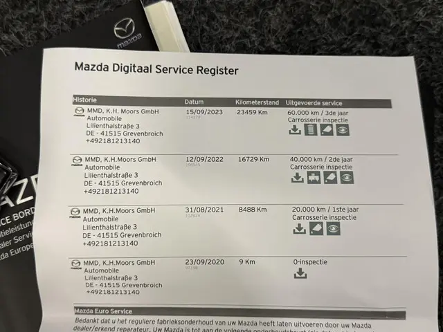 Mazda MX-5 2.0 SkyActiv-G 184pk Signature 2020 Benzine 33