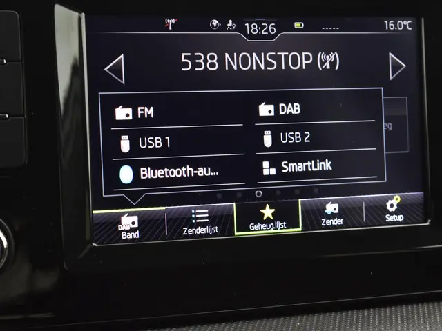 Škoda Fabia 1.0 TSI 110pk DSG Ambition 2023 Benzine 31