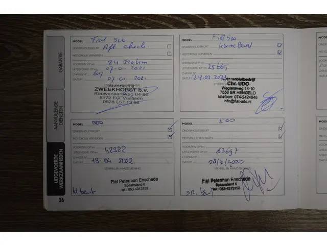 Fiat 500 0.9 TwinAir Turbo Lounge 2017 Benzine 35