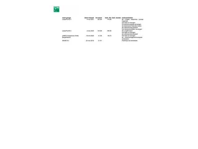 Volkswagen Polo 1.0 TSI Comf|Dakje|Carplay|etc 2019 Benzine 7