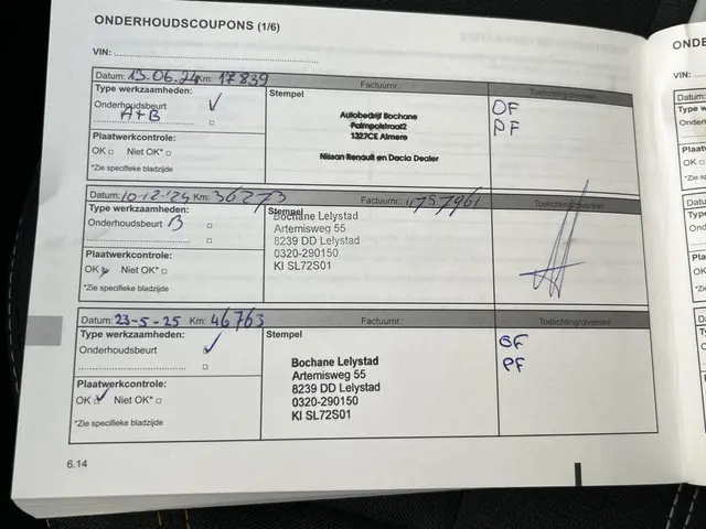 Dacia Sandero Stepway 1.0 TCe 90 Comfort 2023 Benzine 16