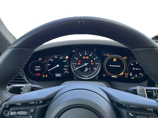 Porsche 911 3.0 Carrera 4 S 2023 Benzine 11