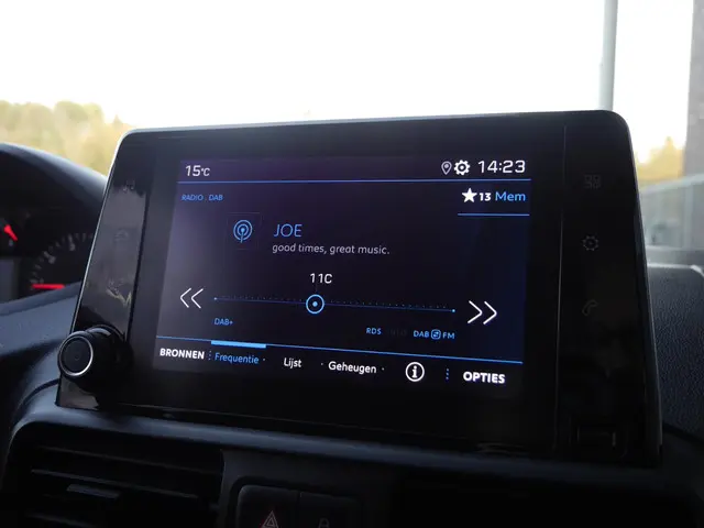 Peugeot Partner 1.5 BlueHDI Premium Long 2021 Diesel 17