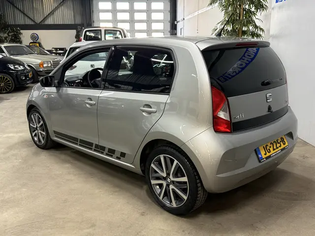 SEAT Mii 2