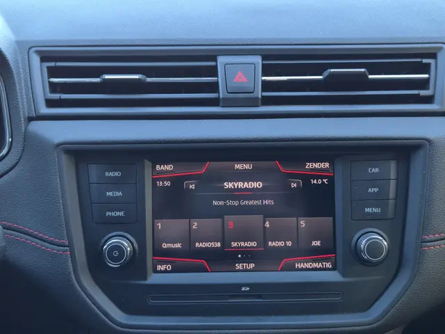 SEAT Ibiza 1.0 TSI FR Business Intense 2018 Benzine 20