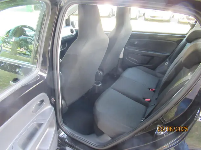 Škoda Citigo 3