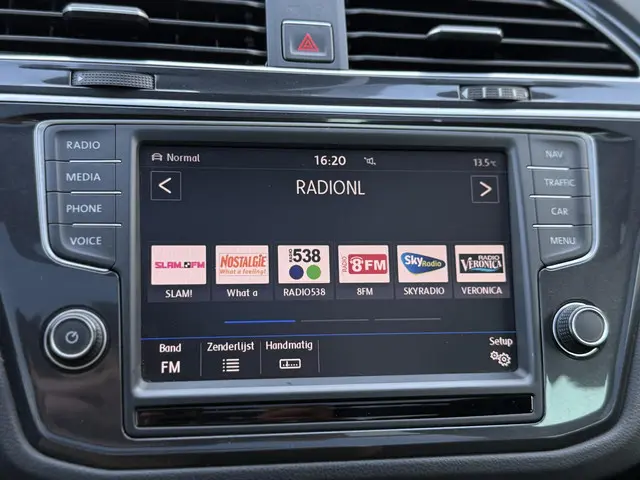 Volkswagen Tiguan 1.4 TSI ACT R-Line 2016 Benzine 19