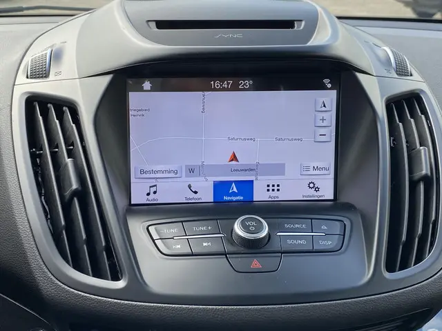 Ford Kuga 1.5 EcoBoost ST Line 2019 Benzine 40