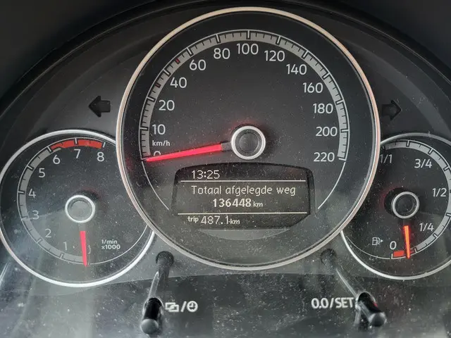 Volkswagen up! 1.0 BMT high up! 2019 Benzine 6