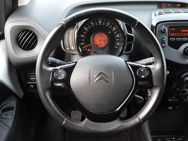 Citroën C1 1.0 VTi Feel 2020 Benzine 19