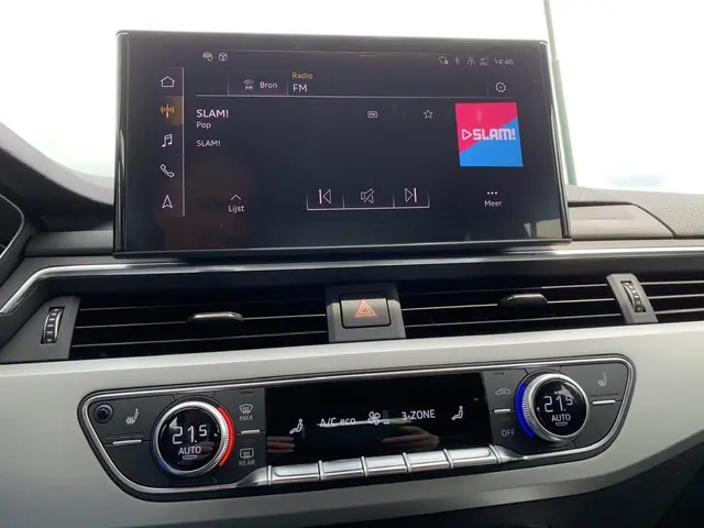 Audi A4 Avant 40 TFSI Business Edition 2020 Benzine 29