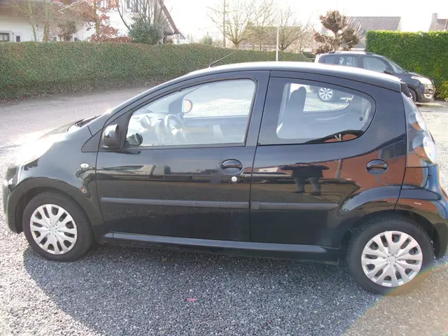 Citroën C1 1.0 Collection 2014 Benzine 12